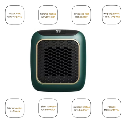 Thermelle Mini plug Heater